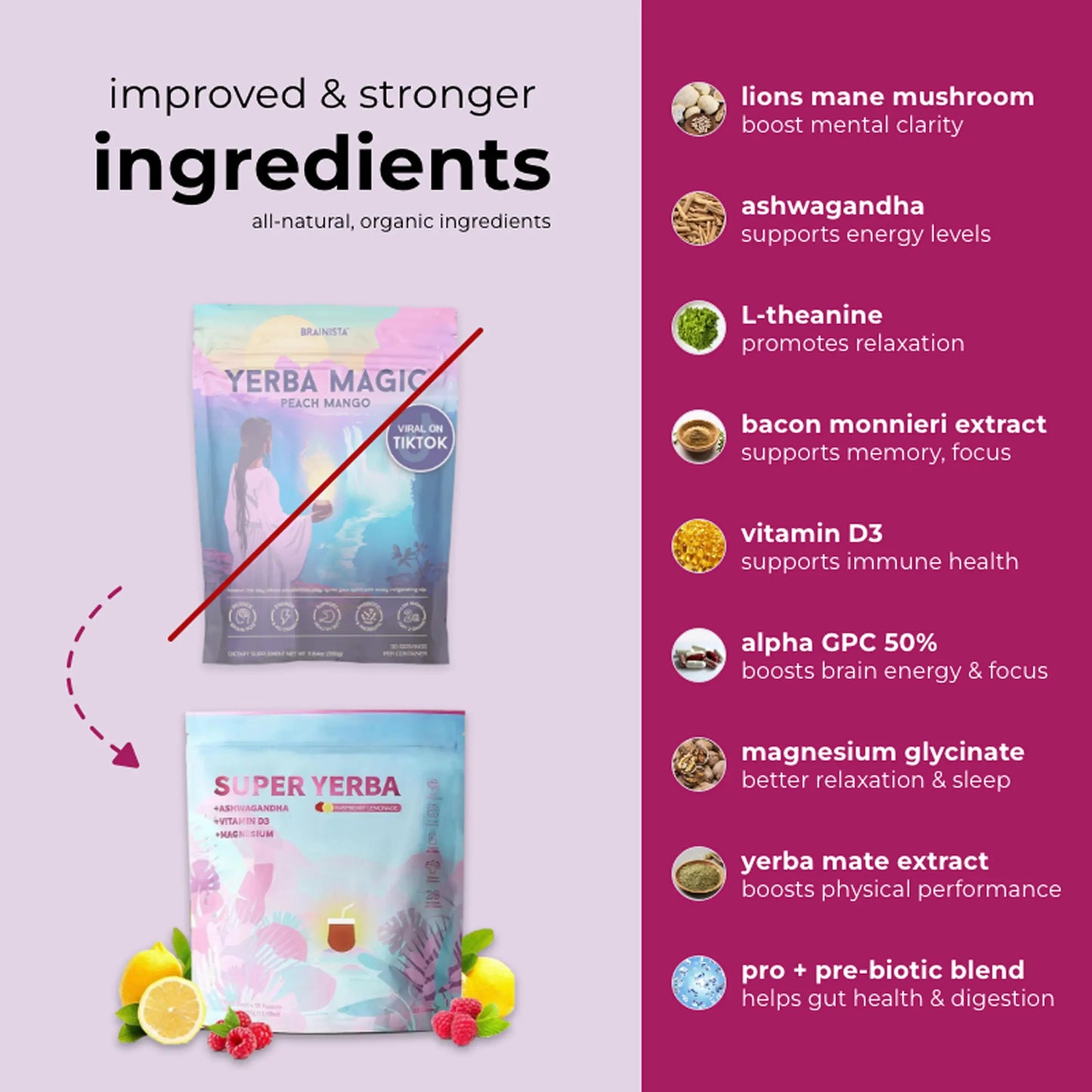 [First Order One-Time Bonus] Free Zoone™ Super Yerba
