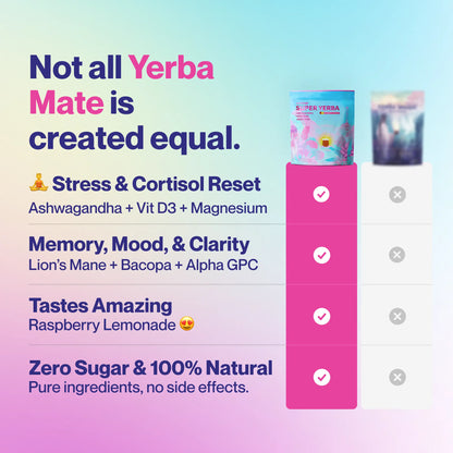 [First Order One-Time Bonus] Free Zoone™ Super Yerba