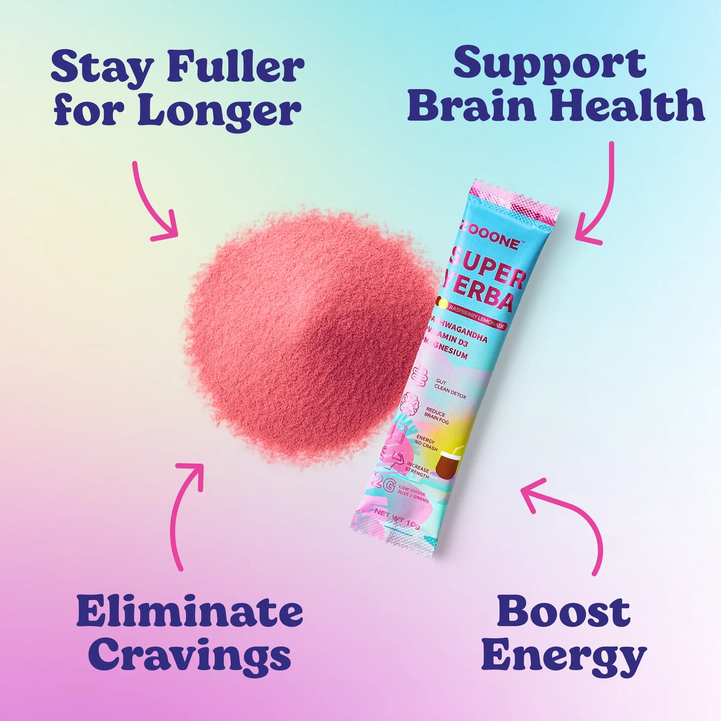 [First Order One-Time Bonus] Free Zoone™ Super Yerba